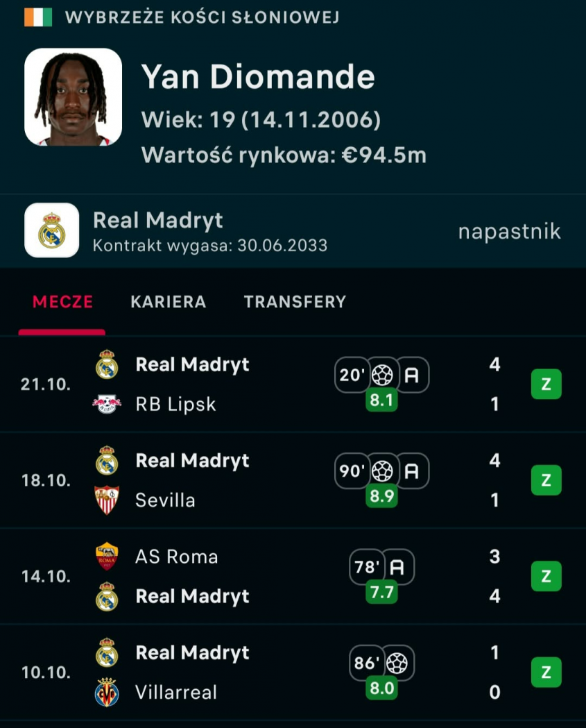 Tak wyglądają OSTATNIE 4 MECZE w wykonaniu Yana Diomande w Realu Madryt! O.o